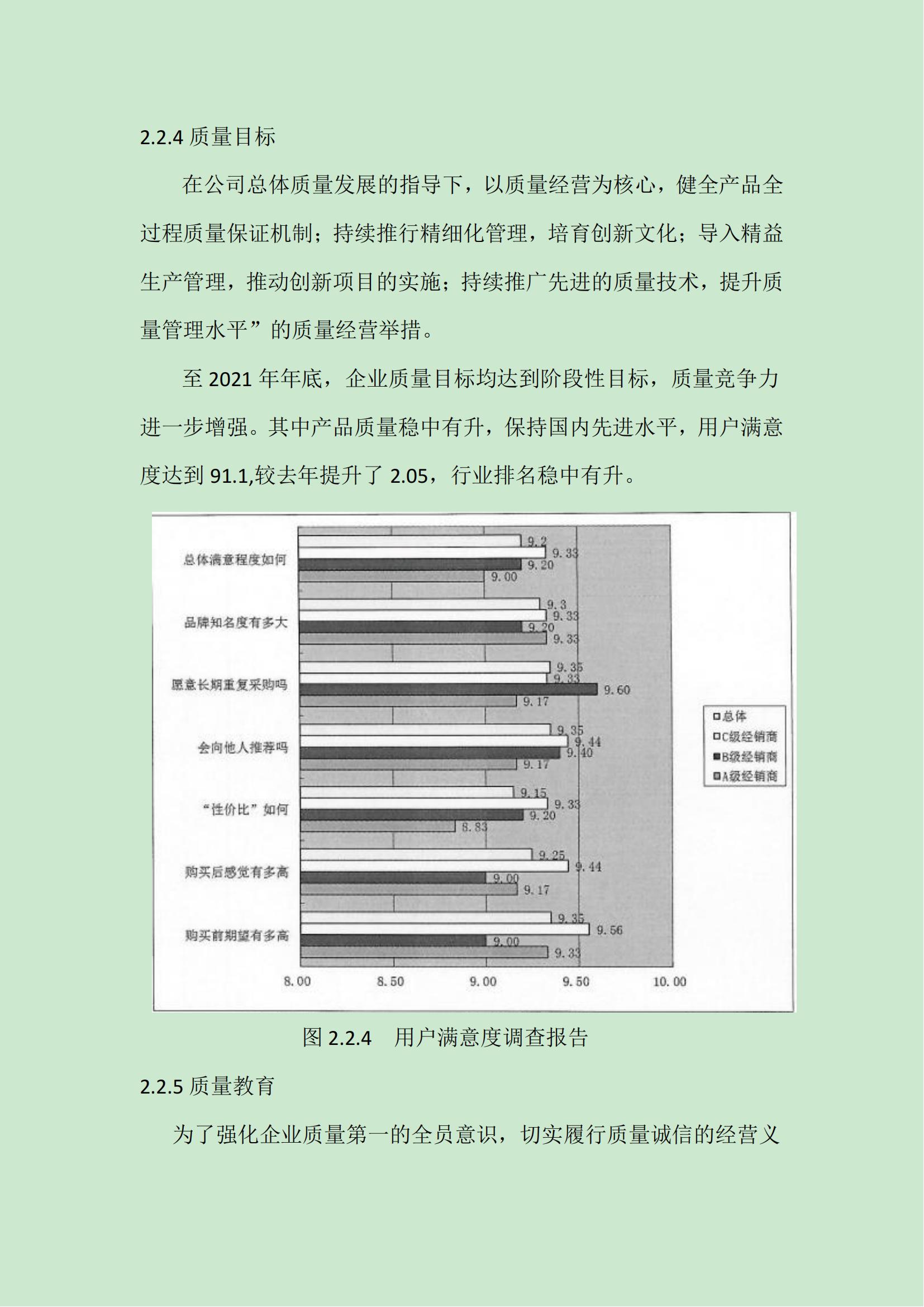 华体会官方网站入口（中国）有限公司质量信用报告（2021版）(1)(1)_14