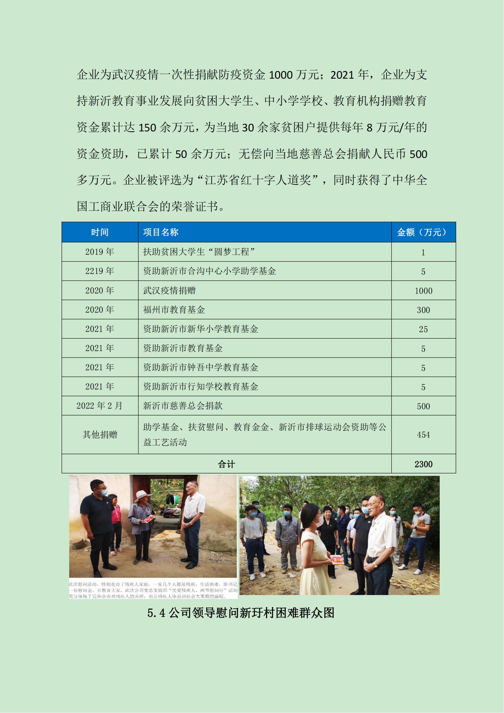 华体会官方网站入口（中国）有限公司质量信用报告（2021版）(1)(1)_28